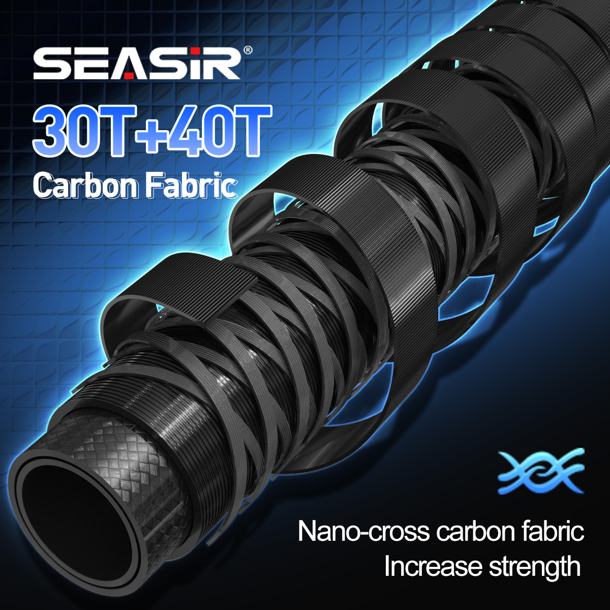 Seasir Riveria BFS 초경량 스피닝 베이트 - Fishing Rod Surf 리뷰 및 가격